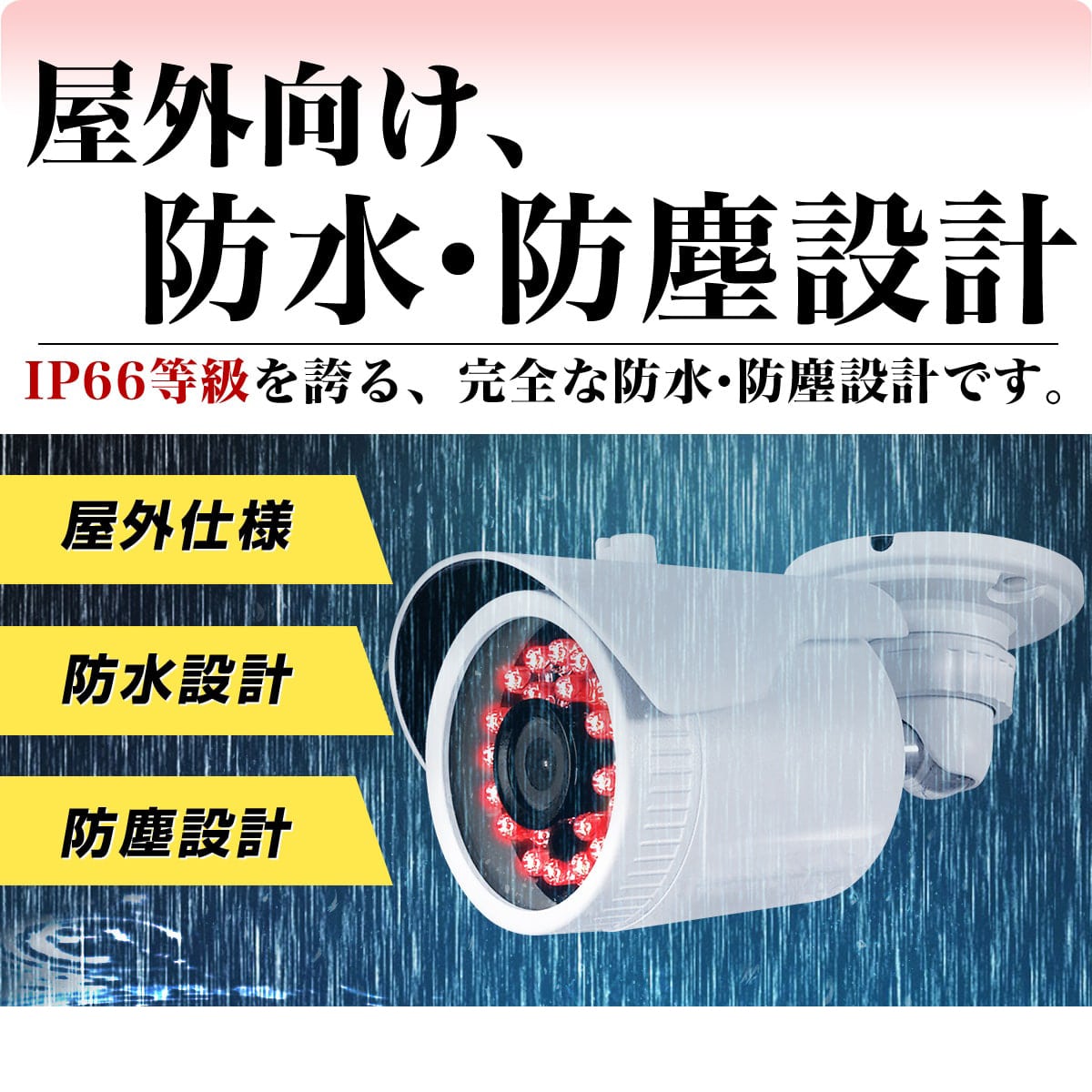 楽天市場】防犯カメラ 屋外 高画質 52万画素 アナログ 信号 2.8mm