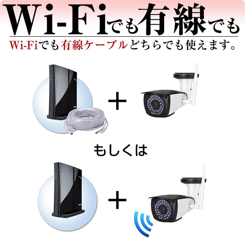 楽天市場】防犯カメラ ワイヤレス 屋外 監視カメラ SDカード録画 wifi