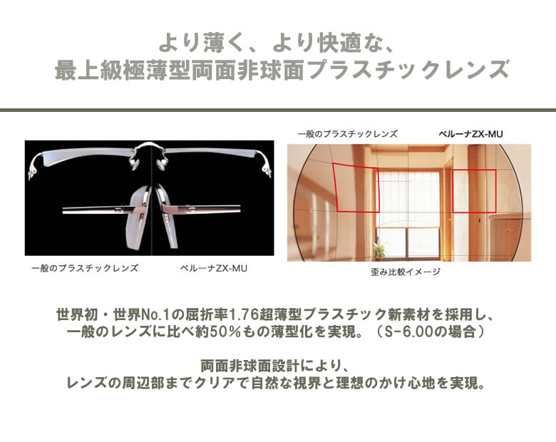 楽天市場】【オプションレンズ2枚1組】世界最高屈折極薄両面非球面