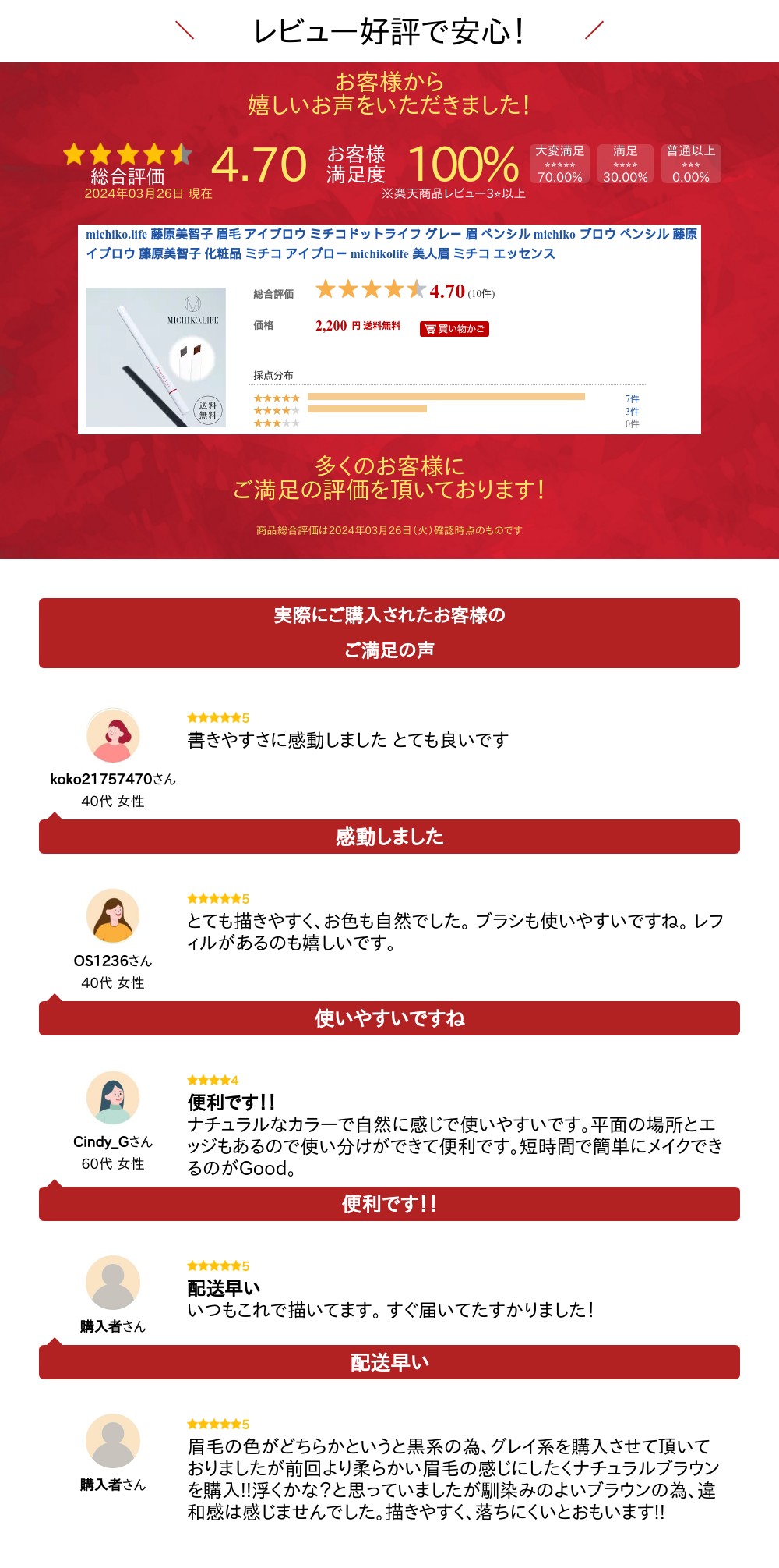 楽天市場】【公式】ミチコドットライフ エッセンスブロウペンシル日本