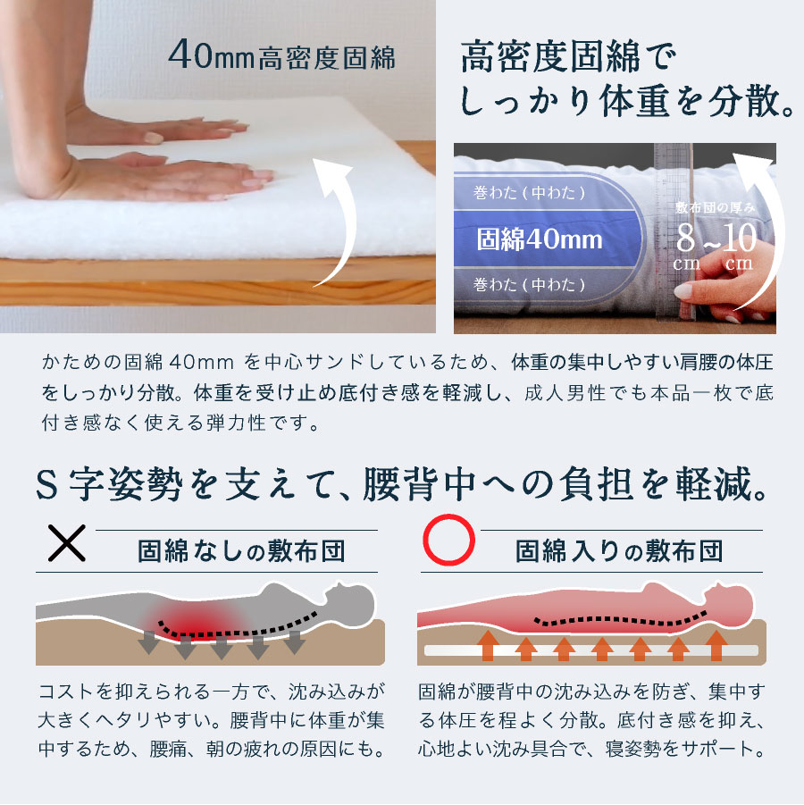 楽天市場】【3月4日20時〜先着50%OFFクーポン!】日本製 工場直送 羊毛