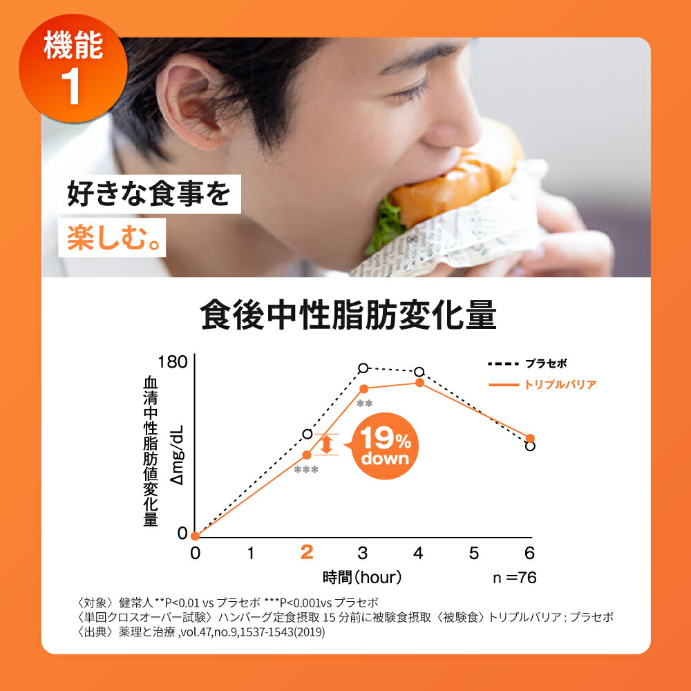 楽天市場】【 送料無料 】 トリプルバリア 30本入×3箱 セット