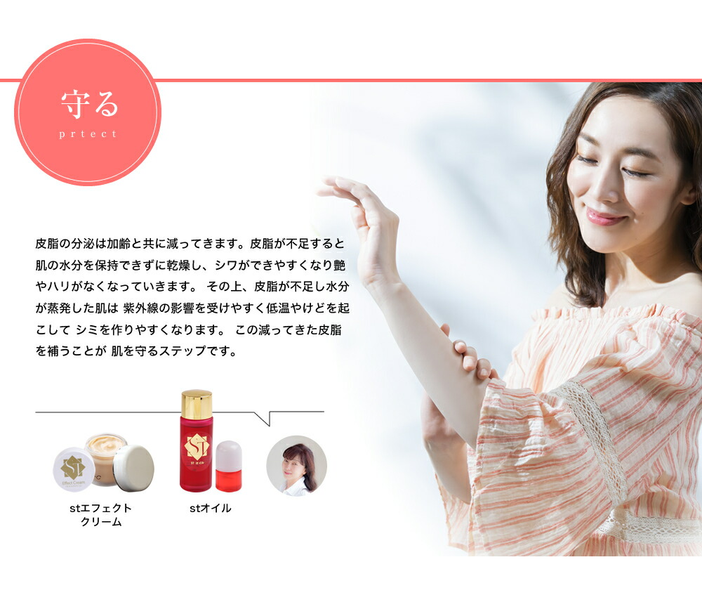 楽天市場】トラベルセット エフェクトクリーム ホームエステセット