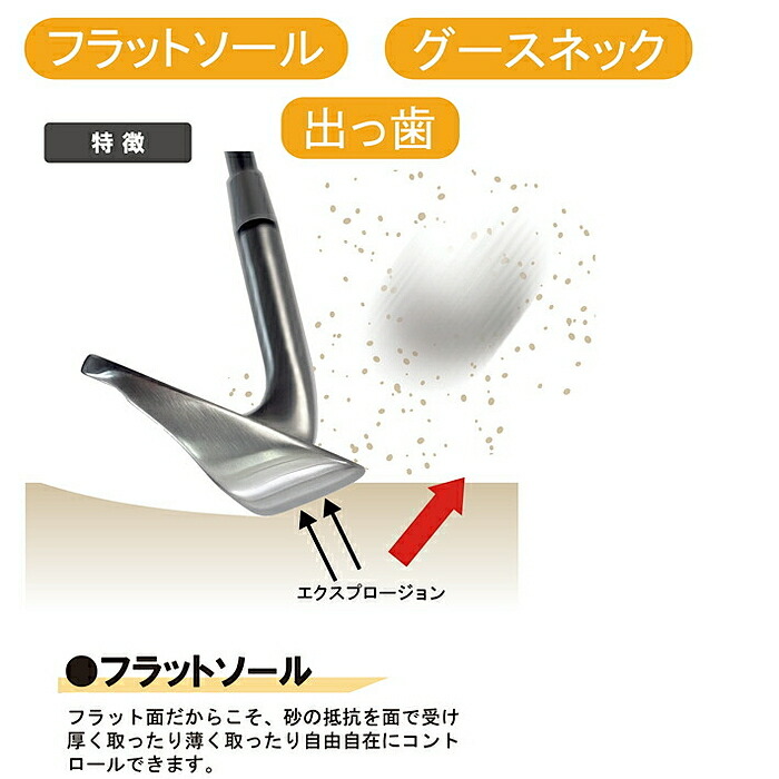 楽天市場】Lynx リンクス マスターモデル MASTER MODEL 完全復刻