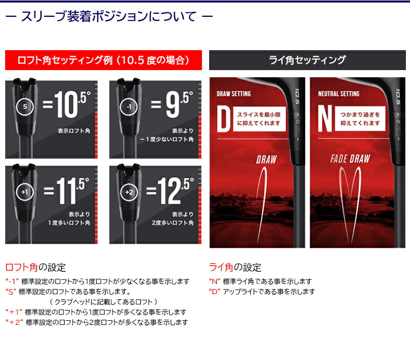 楽天市場】【3〜5営業日】キャロウェイ スリーブ付きシャフト
