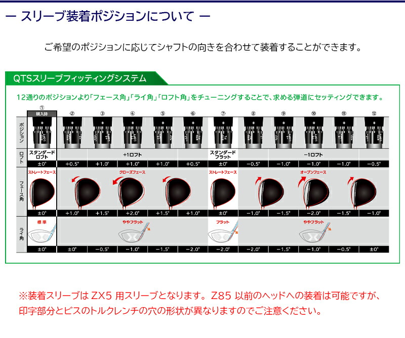 楽天市場】[クーポン配布中！]【3〜5営業日】スリクソン スリーブ付き