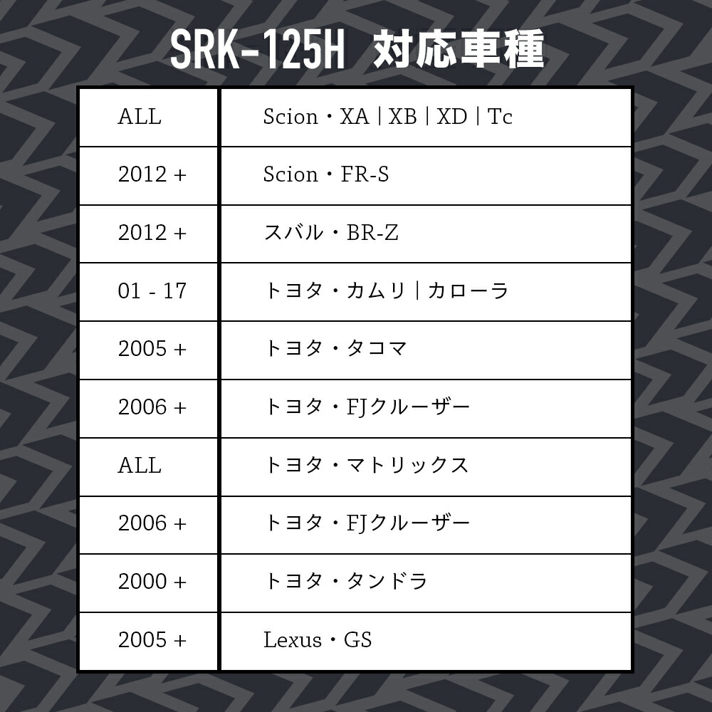 楽天市場】【 送料無料 】 NRG SRK-125H ショートハブ ショートボス