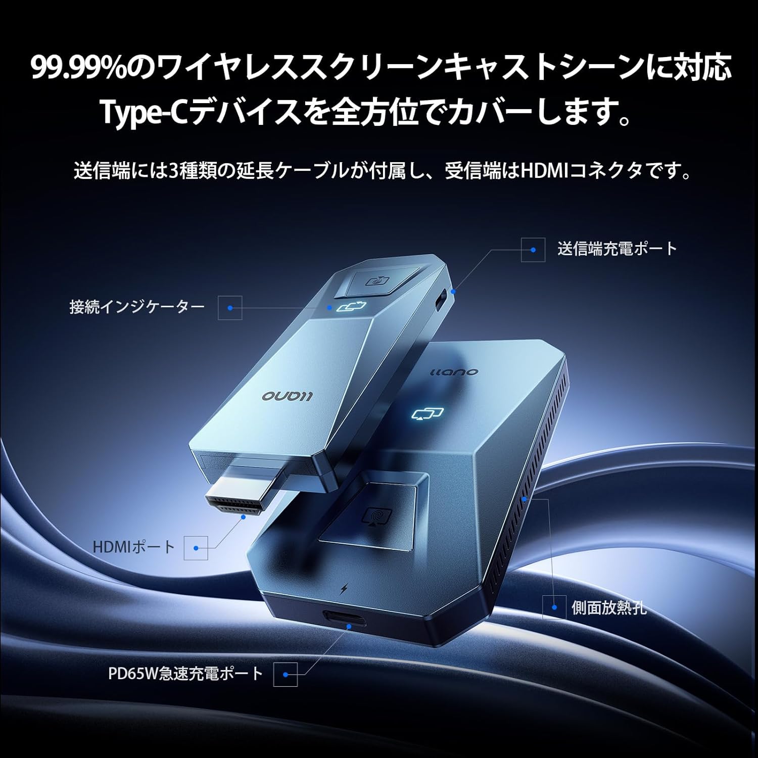 楽天市場】「2025年新登場 日本初 4K」 llanoワイヤレス HDMI 無線