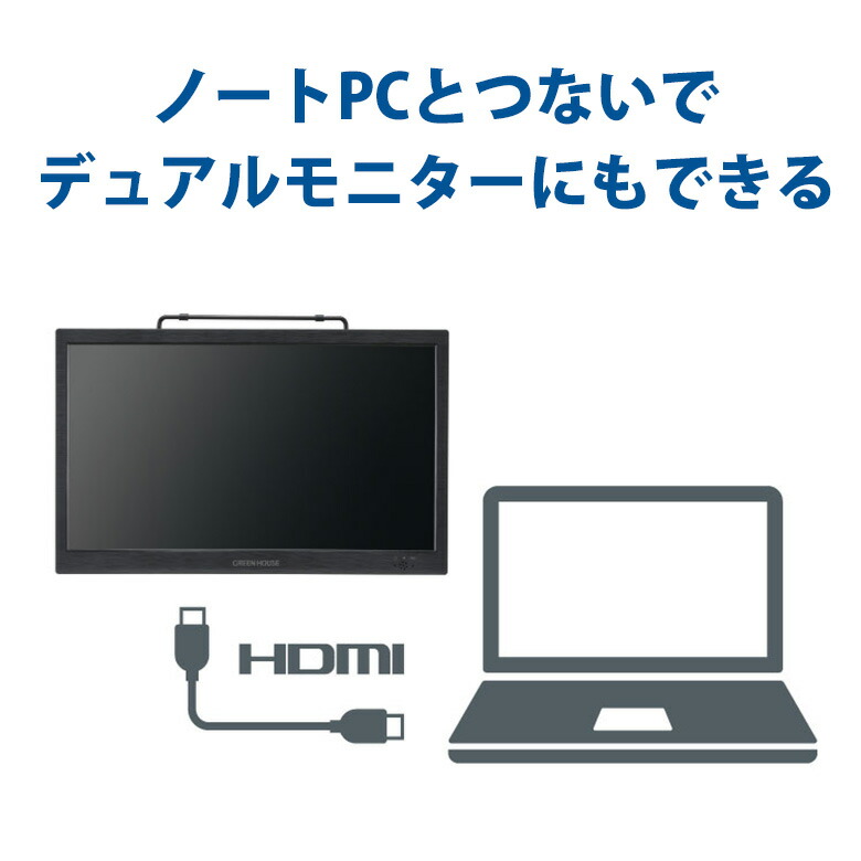 楽天市場】グリーンハウス ポータブルテレビ 17型 バッテリー内臓 HDMI