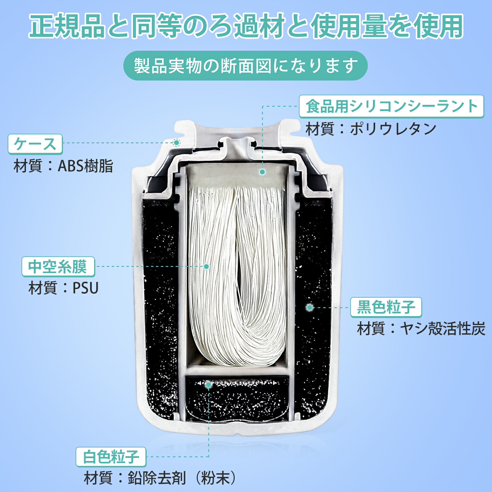 楽天市場】TK-CJ23C2 パナソニック 蛇口直結型浄水器 交換用