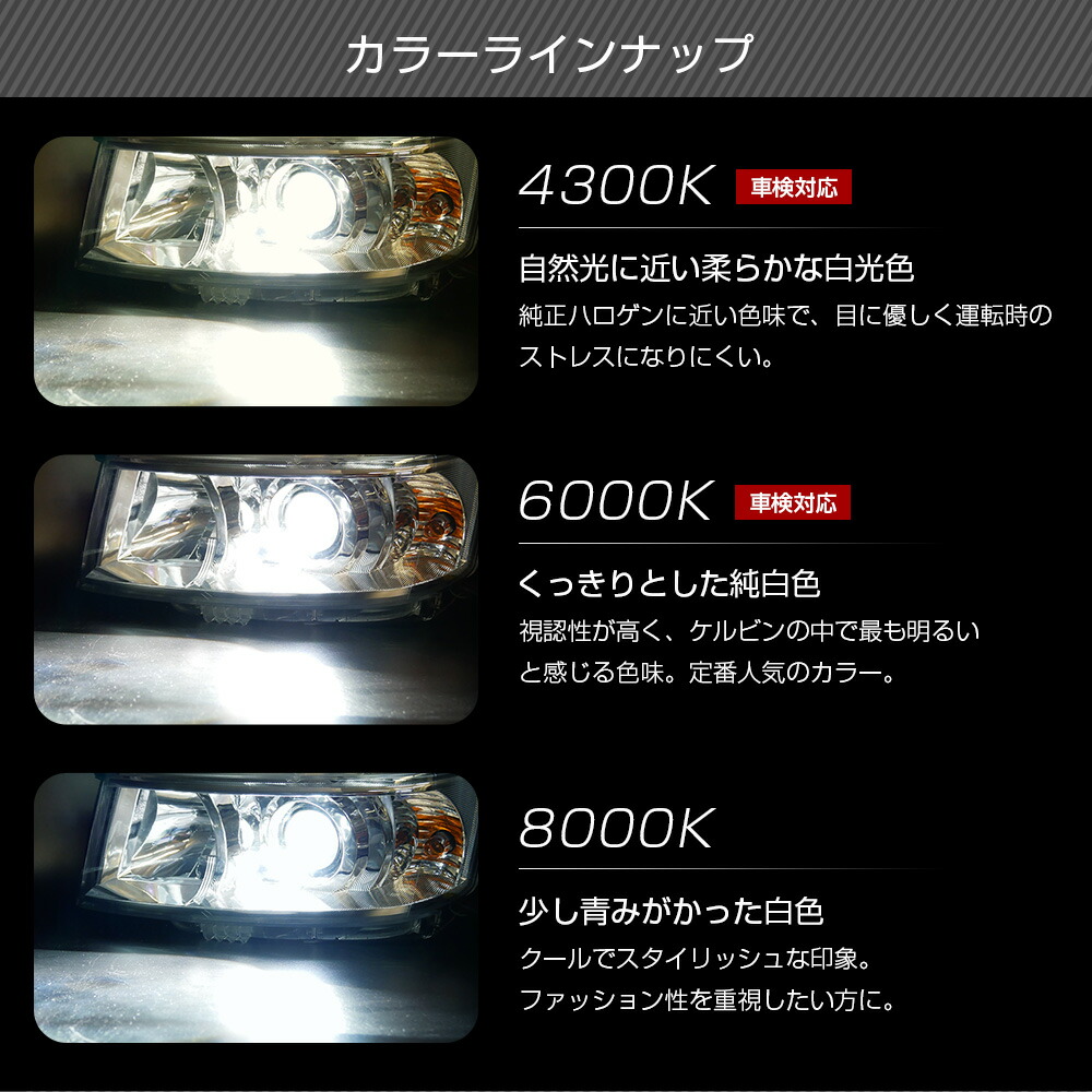 楽天市場】オデッセイRB1 2 3 4に 純正交換 HID D2S 白光 ホワイト