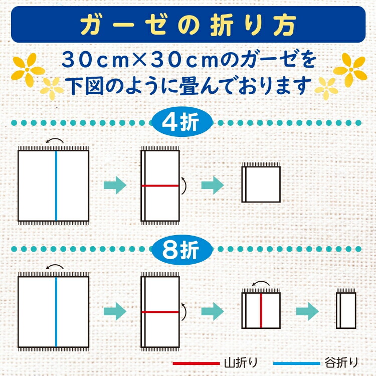 楽天市場】【白十字公式】ケアガーゼ 4折 滅菌済 30cm×30cm 選べる1〜3