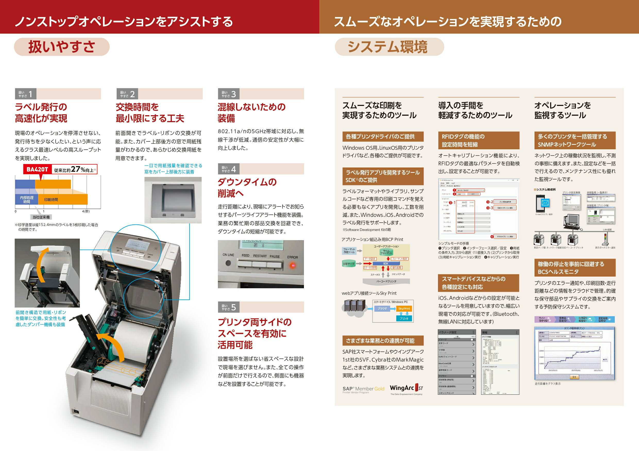 楽天市場】【☆ポイント10倍☆】2/19~2/23開催！お買い物マラソン(要