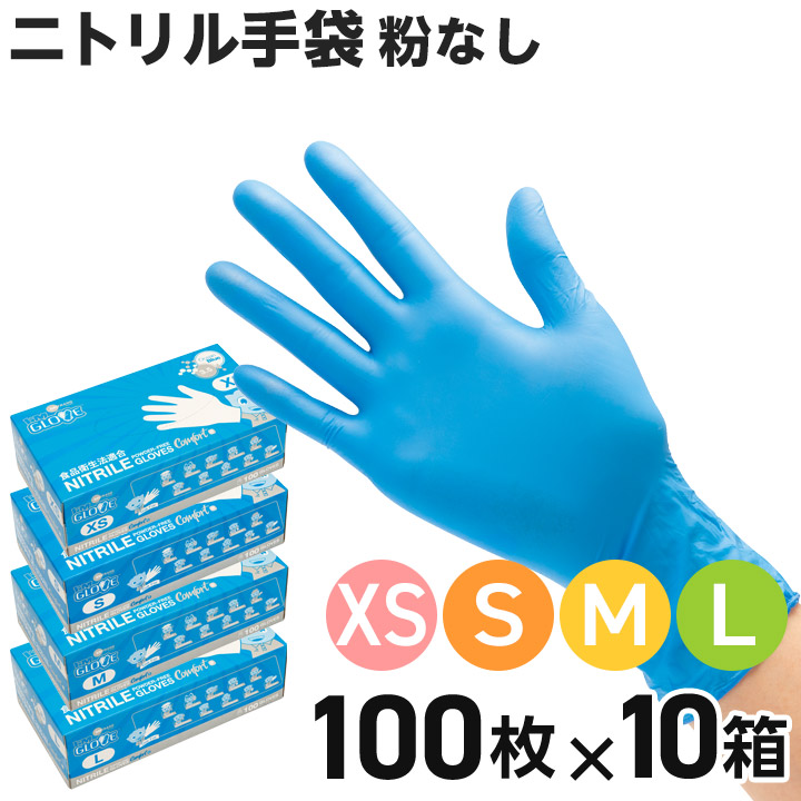 楽天市場】ニトリル 手袋 訳ありの通販
