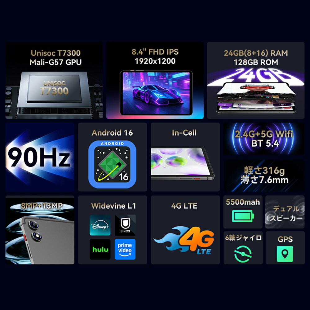 楽天市場】タブレット 8インチ Android16 タブレット BNCF BPad T1