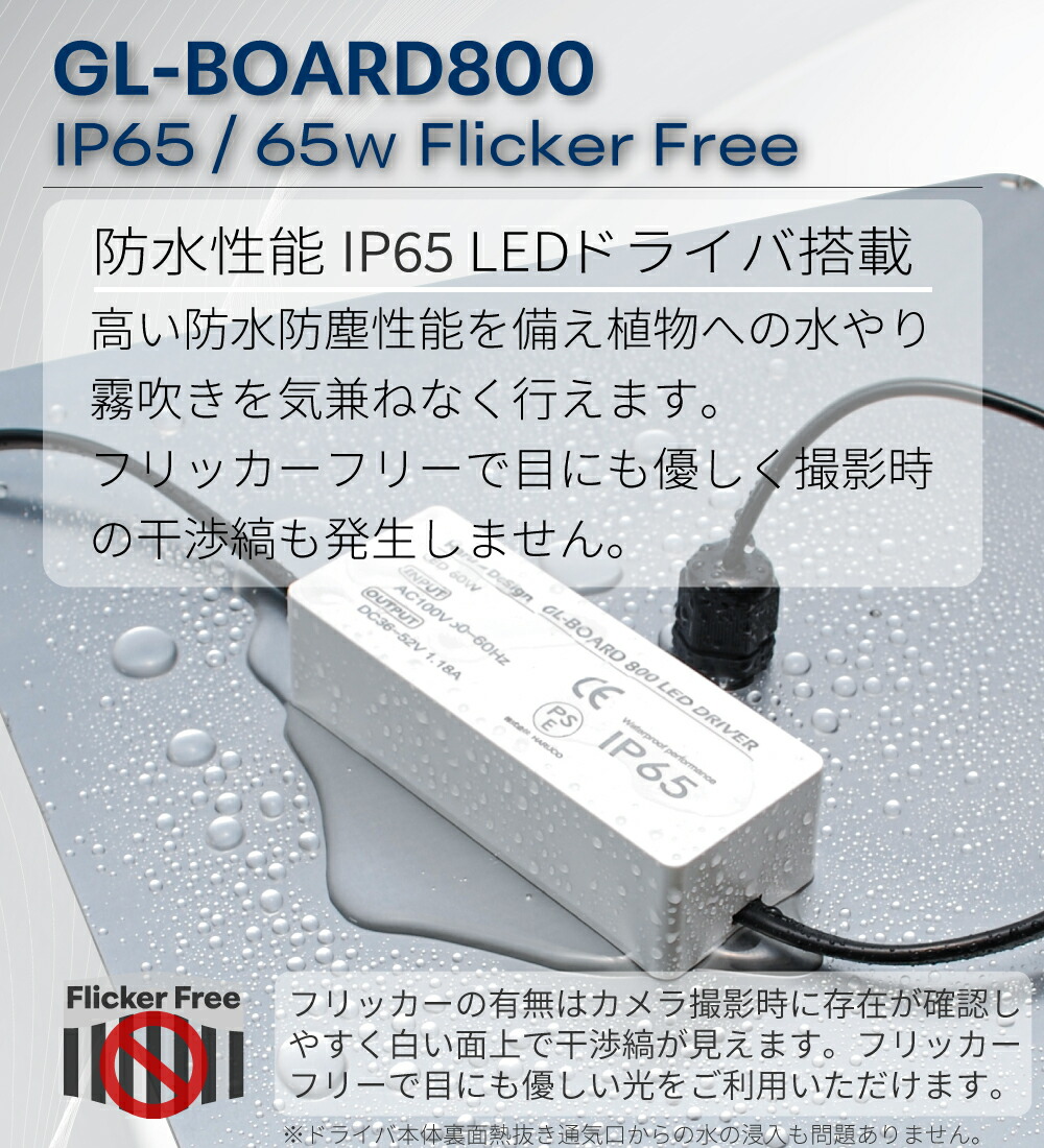 楽天市場】HaruDesign 植物育成ライト GL-BOARD800 育成用高効率