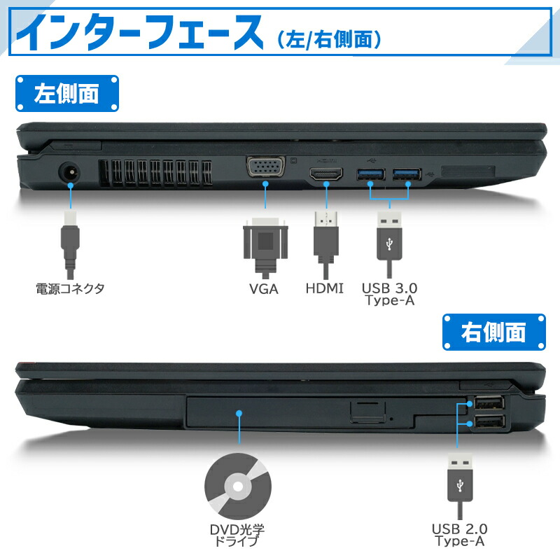 楽天市場】【☆最大100%ﾎﾟｲﾝﾄ】【第4世代 Corei7】富士通 LIFEBOOK