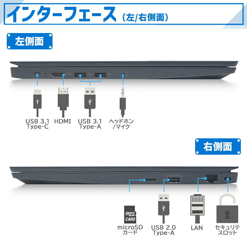 楽天市場】【☆最大100%ﾎﾟｲﾝﾄ】【内蔵WEBカメラ×テンキー】Lenovo