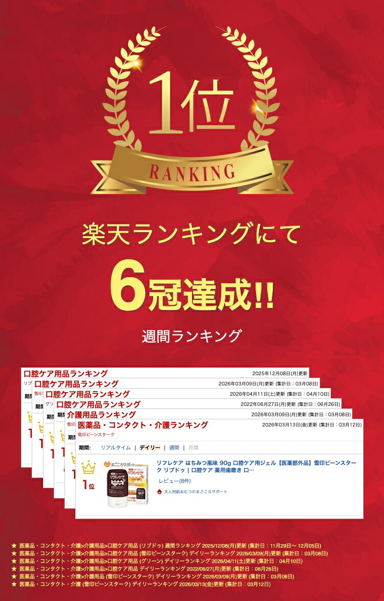 楽天市場】リフレケア はちみつ風味 90g 口腔ケア用ジェル【医薬部外品