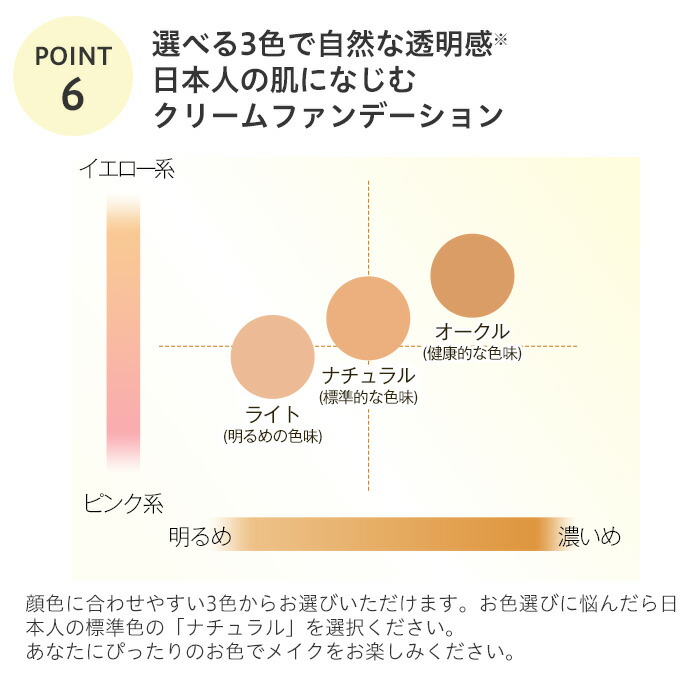 楽天市場】ヴィースキンフィックスファンデーションセット（レフィル＋