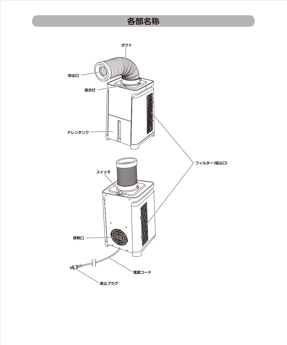 楽天市場】ユアサプライムス【YNMC-5B】どこでもエアコン □移動式家庭
