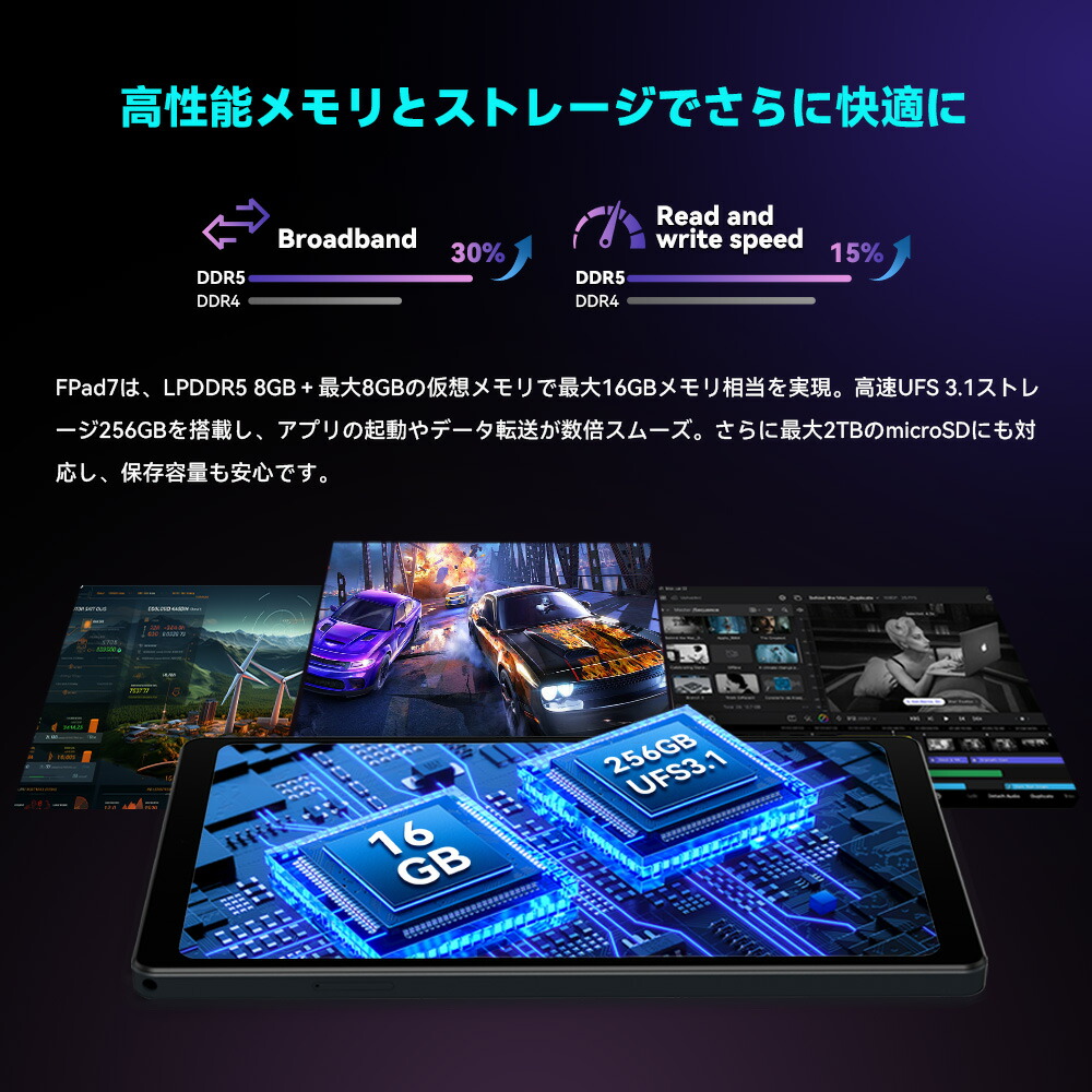 楽天市場】「クーポンで26999円」 8インチ タブレット Headwolf FPad7