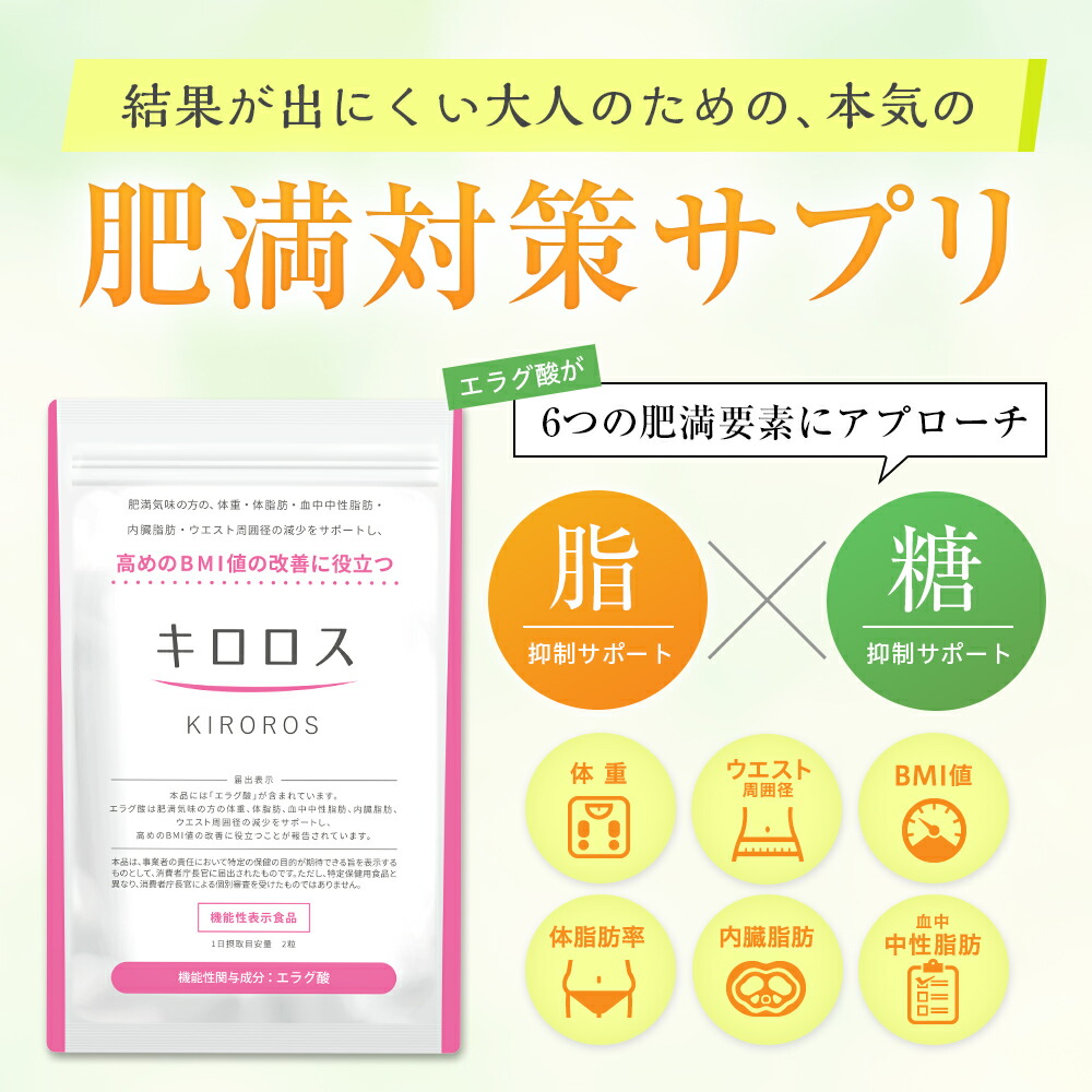 楽天市場】【期間限定50％OFFセール！】【楽天ランキング1位】 脂肪