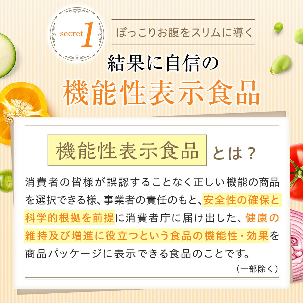 楽天市場】【期間限定50％OFFセール！】【楽天ランキング1位】 脂肪