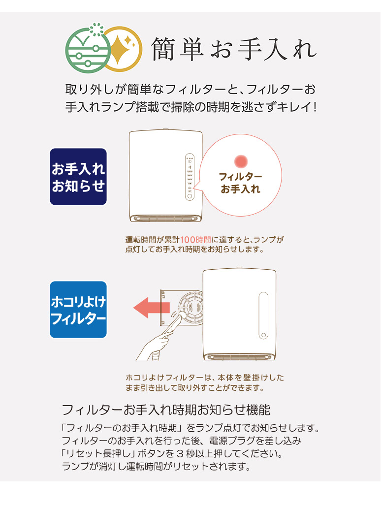 楽天市場】人感センサー搭載 脱衣所ヒーター 壁掛けタイプ 温風調節3