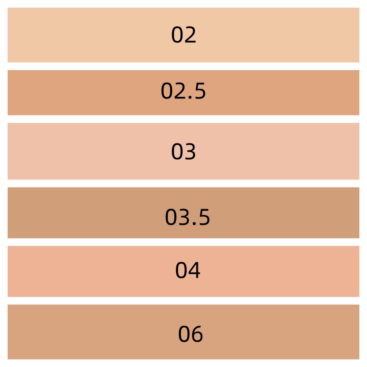 楽天市場】Gucci Beauty/グッチ ビューティー グッチ クッション ドゥ