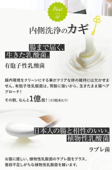楽天市場】ワキガ わきが クリーム ワキガ ボディーソープ 体臭 サプリ