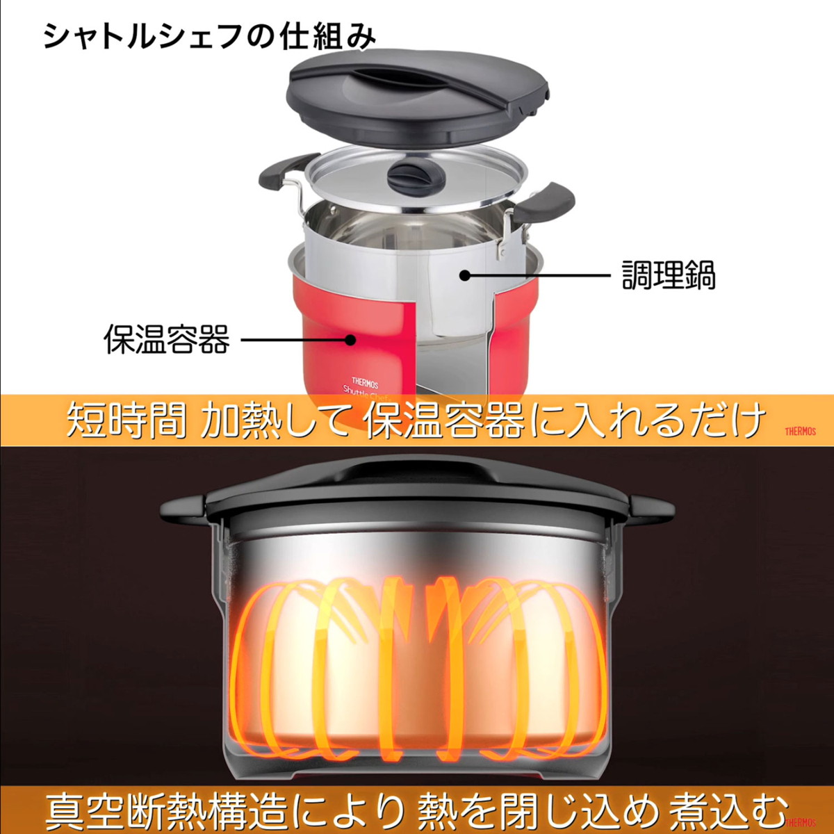 楽天市場】サーモス 【限定商品】THERMOS 真空保温調理器