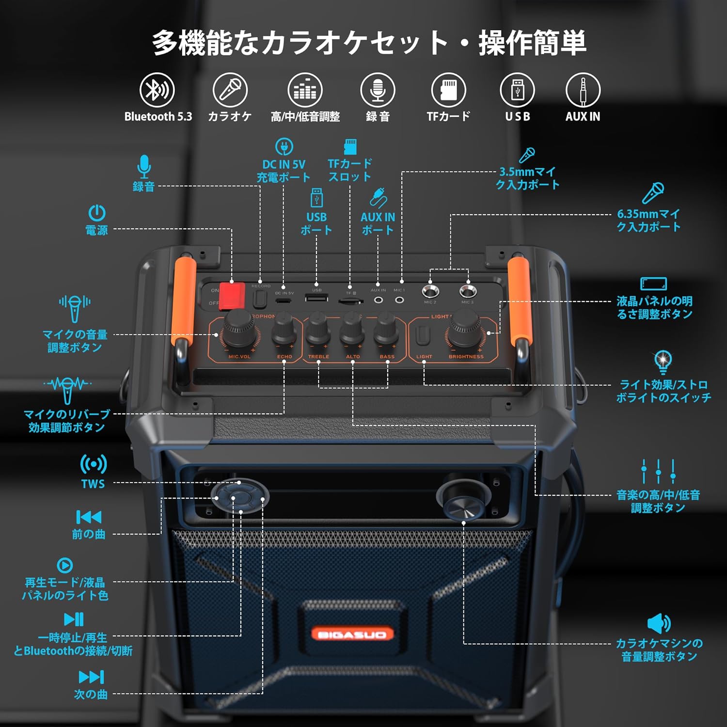 楽天市場】カラオケセットマイク スピーカー 拡声器 Bluetooth5.3 高