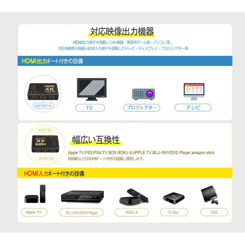 楽天市場】HDMI 切替器 分配器 5入力1出力 4K セレクター 1080p 3Dフル