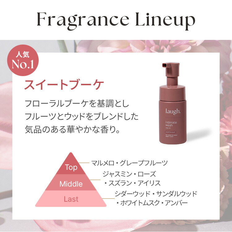 楽天市場】【定期初回1,049円OFF】laugh.(ラフドット)インティメイト