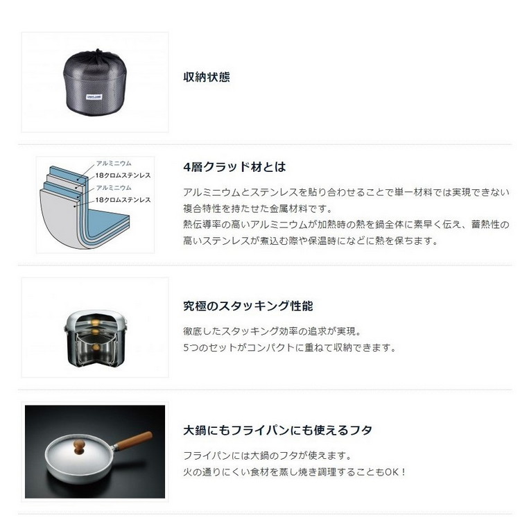 楽天市場】ユニフレーム fan5DX クラッドプラス UNIFLAME 660249