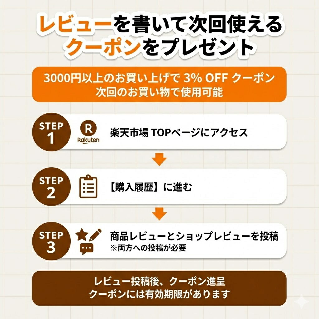 楽天市場】TERBINA テルビーナ 20g ネイルケア クリーム 爪用 ボディ