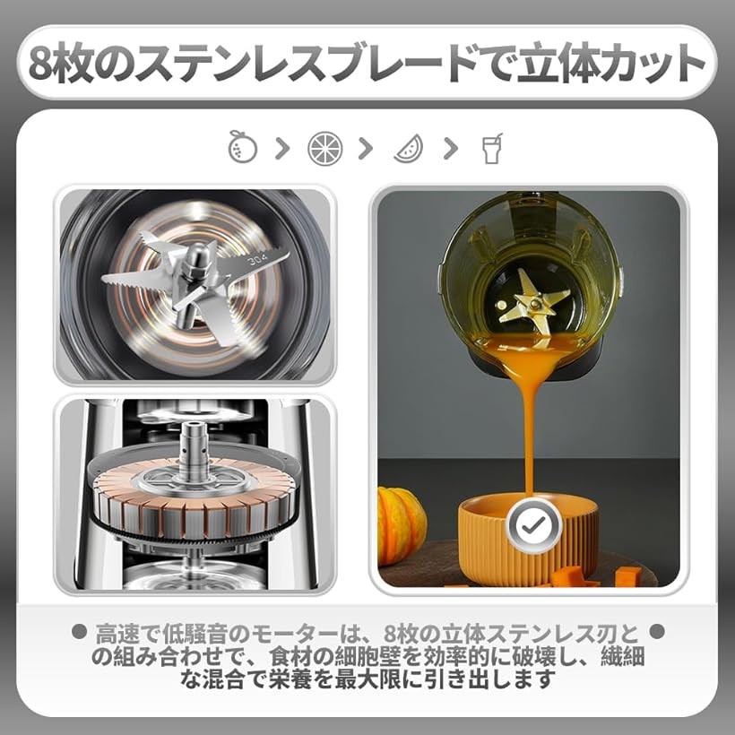 ケ*ん様 【超お得！完全新品】Venuspure 高速加熱ブレンダー LM-35 ケ