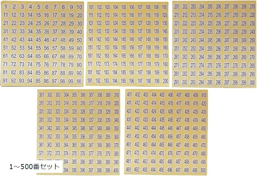 楽天市場】数字シール ナンバーシール 1-500 丸型 ナンバリング 番号 1