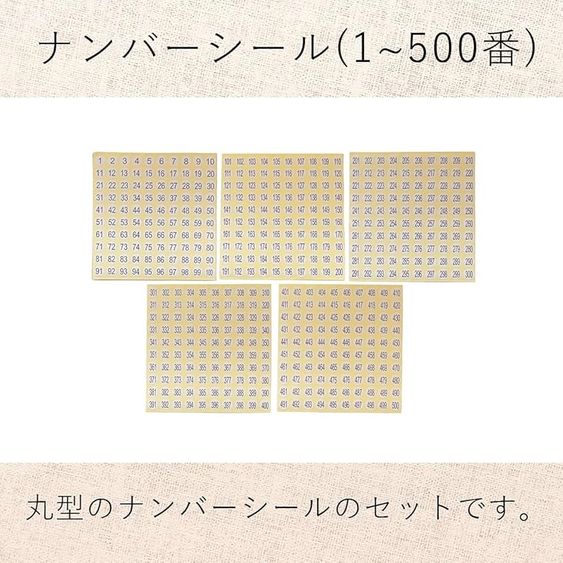 楽天市場】数字シール ナンバーシール 1-500 丸型 ナンバリング 番号 1