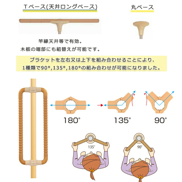 楽天市場】設置工事不要 穴開けない 簡単設置 DIPPERホクメイ ベスト