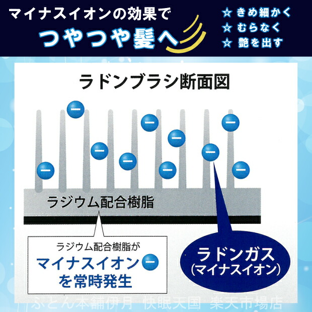 楽天市場】ラドンコーム エナジーラドンブラシ マイナスイオン ラドン