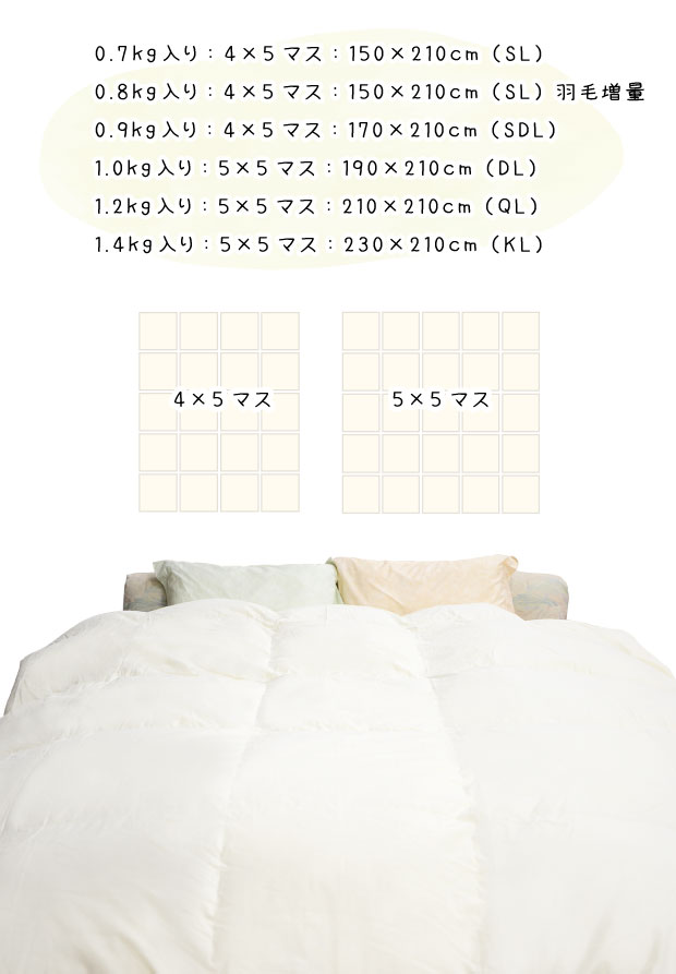 楽天市場】羽毛合い掛け布団 ホワイトマザーグースダウン93％ ロイヤル