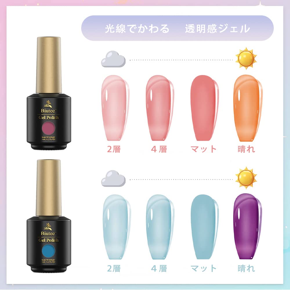 楽天市場】【エントリーでポイント10倍】紫外線で色が変わるマニキュア