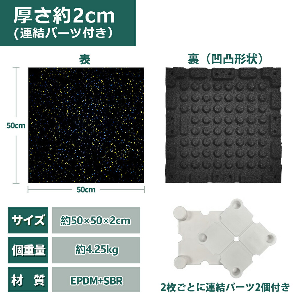 楽天市場】【全品10％OFFクーポン】2枚~20枚 ジムマット ゴムマット
