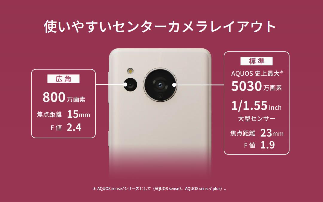 楽天市場】[ 新品 ] SIMフリー AQUOS sense7 [ブラック] SH-M24 【即納