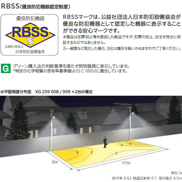 楽天市場】【最短翌日お届け】XG259009 オーデリック LED防犯灯 昼白色