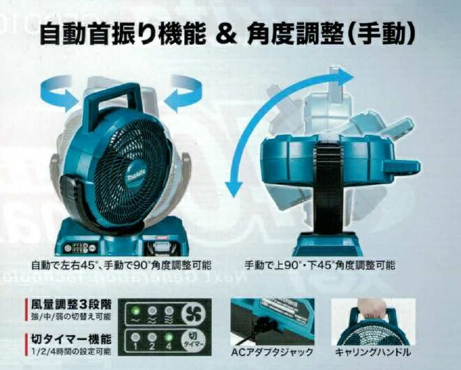 楽天市場】マキタ CF001GZ（本体のみ） 青 充電式ファン 40V 首振り