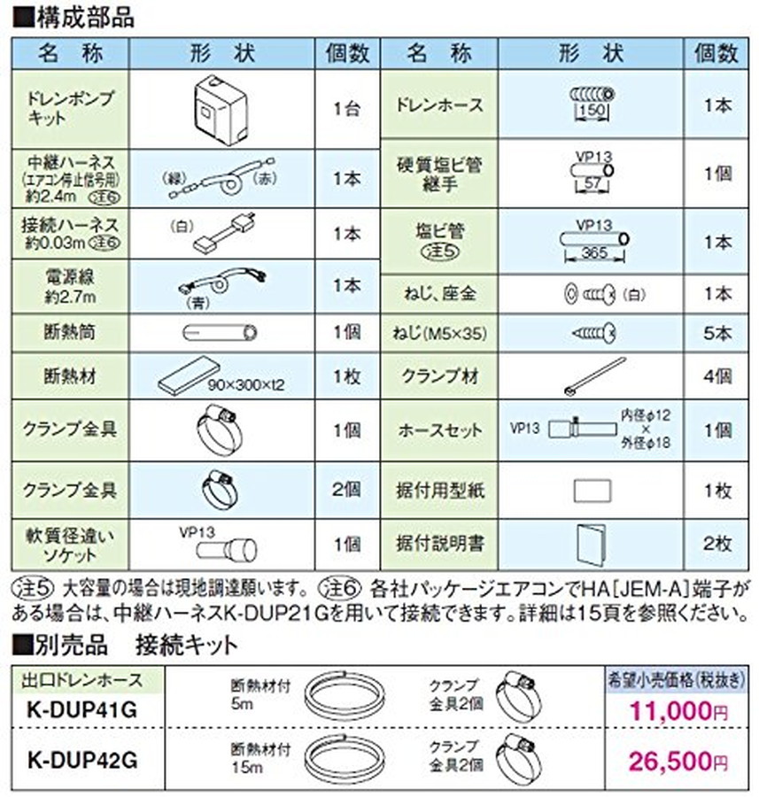 楽天市場】オーケー器材[K-DU155KS]ドレンアップキット : 家store