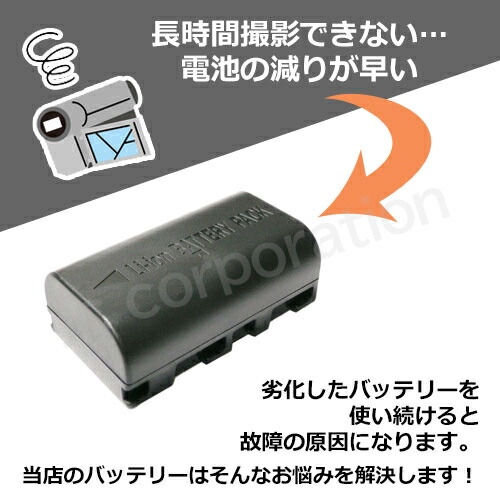 楽天市場】充電器セット ビクター(JVC) BN-VF808 互換バッテリー ＋